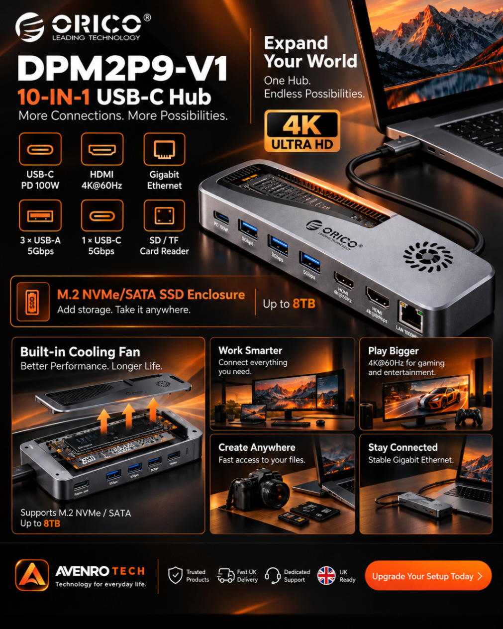 ORICO DPM2P9-V1 feature and connection overview
